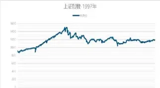 09年活牛期货历史数据(国内有活牛期货吗)_https://www.hougads.com_恒指期货_第1张