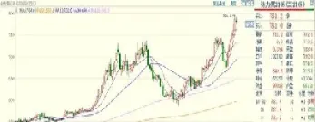 期货动力煤合约杠杆是多少(动力煤期货倍数)_https://www.hougads.com_恒指期货_第1张