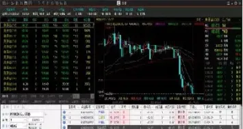 期货内盘和外盘差10分钟(内盘期货跟外盘期货的区别)_https://www.hougads.com_恒指学院_第1张