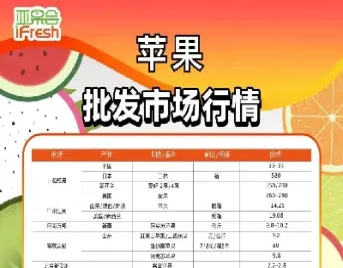 牛油果期货最新行情(牛肉期货行情走势)_https://www.hougads.com_恒指期货_第1张