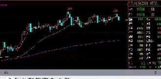 不确定的期货交易机会怎么算(期货的成功在于等待交易机会)_https://www.hougads.com_恒指直播室_第1张