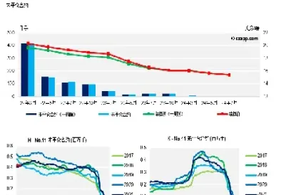 纽约原糖期货一手多少(纽约铜期货一手是多少)_https://www.hougads.com_恒指学院_第1张