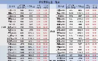 橡胶期货的交易手续费怎么收(橡胶期货交易手续费怎么算)_https://www.hougads.com_恒指直播室_第1张