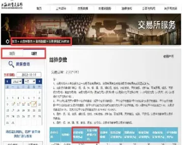 很好的信管家期货手续费报价(信管家外盘期货揭秘)_https://www.hougads.com_恒指直播室_第1张