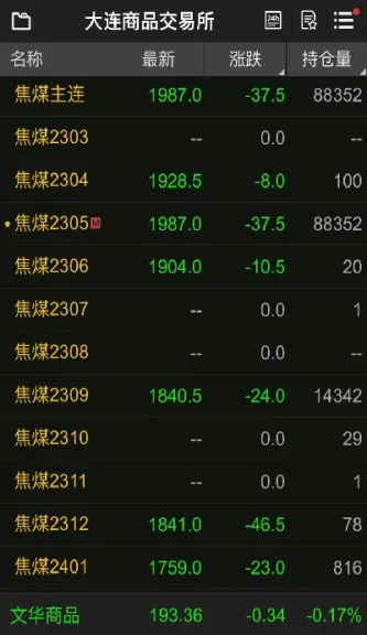 期货夜盘摆地摊(期货夜盘交易时间是几点)_https://www.hougads.com_恒指学院_第1张