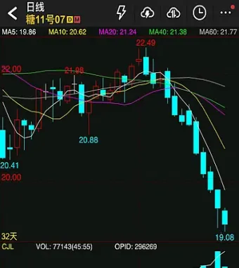 期货隔休盘叫什么(期货夜盘休市时间)_https://www.hougads.com_恒指期货_第1张