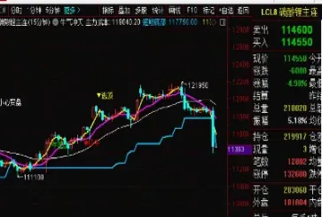 期货短线什么品种好做些(期货短线什么品种收益高)_https://www.hougads.com_恒指期货_第1张