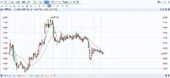 期货最新价格走势(粮油期货最新价格走势)_https://www.hougads.com_恒指学院_第1张