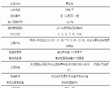 美玉米期货交易时间(美玉米期货交易时间表)_https://www.hougads.com_恒指学院_第1张