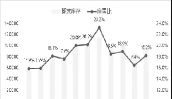 大豆期货对冲成本(大豆期货受什么影响)_https://www.hougads.com_恒指学院_第1张