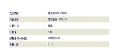 股票期货权证是什么(股票期货是什么)_https://www.hougads.com_恒指直播室_第1张