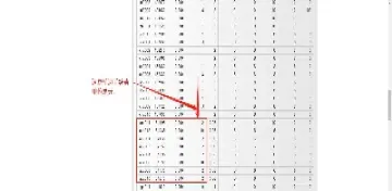 黄金期货手续费是(黄金期货手续费)_https://www.hougads.com_恒指期货_第1张