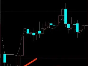 螺纹钢期货量化交易模型怎么做(螺纹钢期货最新分析)_https://www.hougads.com_恒指期货_第1张