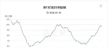 镍期货实时行情走势怎么样(镍期货行情实时行情钅)_https://www.hougads.com_恒指学院_第1张