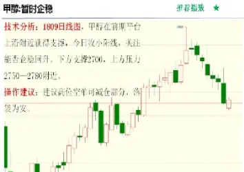 期货24小时行情最新走势图(期货行情走势图怎么看)_https://www.hougads.com_恒指期货_第1张