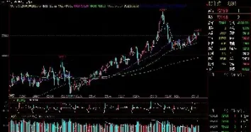 股指期货什么时候能推出来(股指期货什么时候能推出来交易)_https://www.hougads.com_恒指学院_第1张