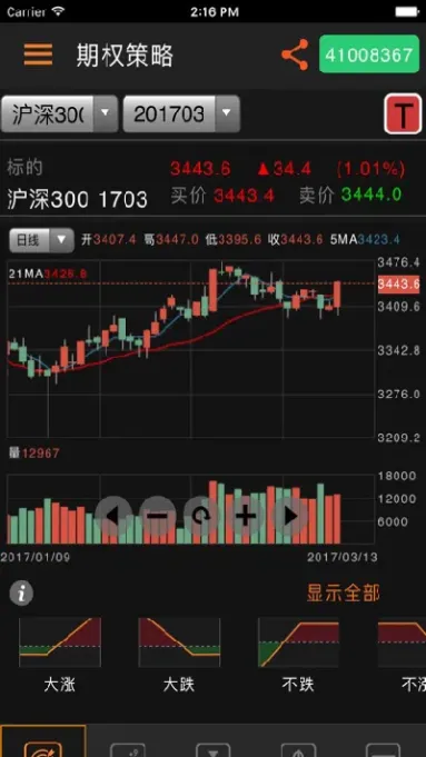 中投天琪期货手续费调整(中泰期货手续费太高了)_https://www.hougads.com_恒指直播室_第1张