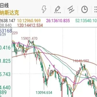 美国期货为什么停盘(美国个股期货为啥不推出)_https://www.hougads.com_恒指学院_第1张