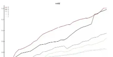 期货高频交易没有(期货高频单子进不去)_https://www.hougads.com_恒指直播室_第1张