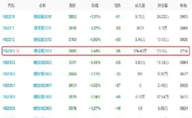 实时螺纹钢期货行情大盘(螺纹钢期货行情实时行情走势图)_恒指期货_第1张_厚德恒指期货直播室 实时螺纹钢期货行情大盘(螺纹钢期货行情实时行情走势图)_https://www.hougads.com_恒指期货_第1张