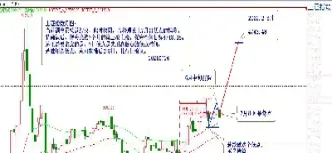 上证指数期货门槛(上证指数期货交易规则)_https://www.hougads.com_恒指学院_第1张