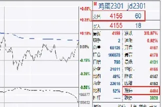 期货临近涨停不能买空吗(期货涨停不能卖)_https://www.hougads.com_恒指学院_第1张