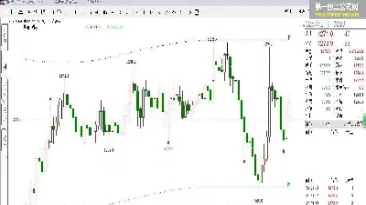 期货顶底必须放量(期货顶底技术成功了)_恒指期货_第1张_厚德恒指期货直播室 期货顶底必须放量(期货顶底技术成功了)_https://www.hougads.com_恒指期货_第1张