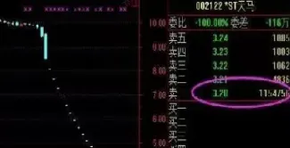 期货一字板跌停结算价怎么算(期货一字板涨停穿仓怎么办)_恒指期货_第1张_厚德恒指期货直播室 期货一字板跌停结算价怎么算(期货一字板涨停穿仓怎么办)_https://www.hougads.com_恒指期货_第1张