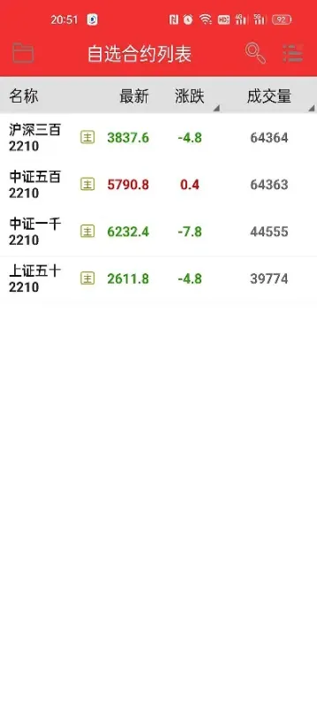 期货当天买过几天再卖可以吗(当天买的期货当天可以卖出吗)_恒指直播室_第1张_厚德恒指期货直播室 期货当天买过几天再卖可以吗(当天买的期货当天可以卖出吗)_https://www.hougads.com_恒指直播室_第1张