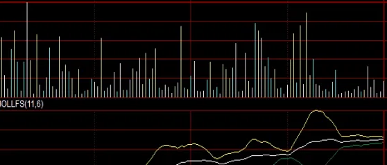 乐打股指期货(虚拟盘股指期货)_https://www.hougads.com_恒指直播室_第1张