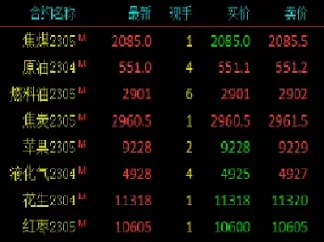 硅铁期货仍有下跌空间(硅铁期货最新行情分析)_https://www.hougads.com_恒指学院_第1张