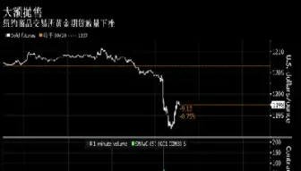 上交所黄金期货十一交易时间(上交所黄金周一几点开盘)_恒指学院_第1张_厚德恒指期货直播室 上交所黄金期货十一交易时间(上交所黄金周一几点开盘)_https://www.hougads.com_恒指学院_第1张