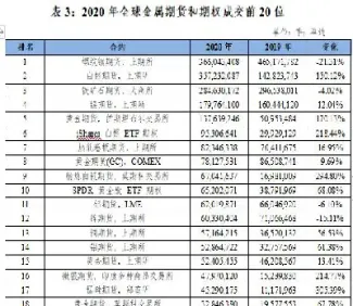 最早上市利率期货的交易所(最早上市的期货品种)_恒指期货_第1张_厚德恒指期货直播室 最早上市利率期货的交易所(最早上市的期货品种)_https://www.hougads.com_恒指期货_第1张