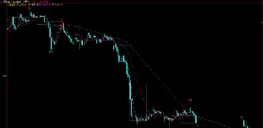 期货做长线如何换(期货做长线如何换短线)_恒指学院_第1张_厚德恒指期货直播室 期货做长线如何换(期货做长线如何换短线)_https://www.hougads.com_恒指学院_第1张