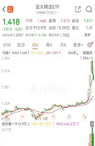 亚太区股市随道指期货造好(美国道指期货行情分析)_恒指期货_第1张_厚德恒指期货直播室 亚太区股市随道指期货造好(美国道指期货行情分析)_https://www.hougads.com_恒指期货_第1张