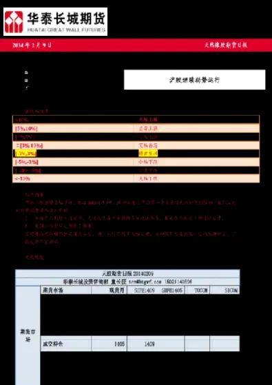 天然橡胶期货天然橡胶期货(橡胶和天然橡胶期货)_https://www.hougads.com_恒指学院_第1张