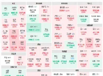 菜籽油期货主力合约(菜油期货主力合约月份)_https://www.hougads.com_恒指直播室_第1张