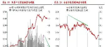 期货只有升水没有贴水(期货升水可以做空吗)_https://www.hougads.com_恒指期货_第1张