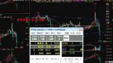 15分钟期货实盘(期货15分钟周期是最佳)_恒指期货_第1张_厚德恒指期货直播室 15分钟期货实盘(期货15分钟周期是最佳)_https://www.hougads.com_恒指期货_第1张