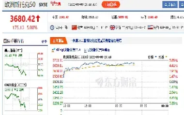股指期货涨股票就涨吗(股指期货涨跌对股市的影响)_恒指期货_第1张_厚德恒指期货直播室 股指期货涨股票就涨吗(股指期货涨跌对股市的影响)_https://www.hougads.com_恒指期货_第1张