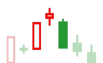 期货k线黄昏星(期货k线长十字星)_恒指期货_第1张_厚德恒指期货直播室 期货k线黄昏星(期货k线长十字星)_https://www.hougads.com_恒指期货_第1张