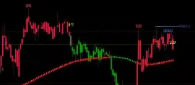 商品期货做多做空(商品期货做多做空指标)_恒指期货_第1张_厚德恒指期货直播室 商品期货做多做空(商品期货做多做空指标)_https://www.hougads.com_恒指期货_第1张