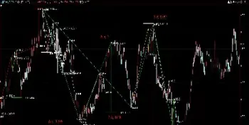 期货精确波浪(期货的波浪)_恒指直播室_第1张_厚德恒指期货直播室 期货精确波浪(期货的波浪)_https://www.hougads.com_恒指直播室_第1张