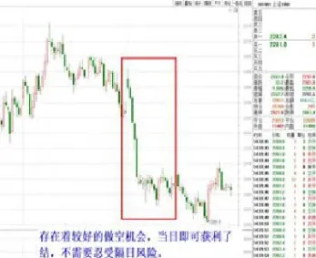 期货多空差十个点(期货多空都做概率多大)_恒指直播室_第1张_厚德恒指期货直播室 期货多空差十个点(期货多空都做概率多大)_https://www.hougads.com_恒指直播室_第1张