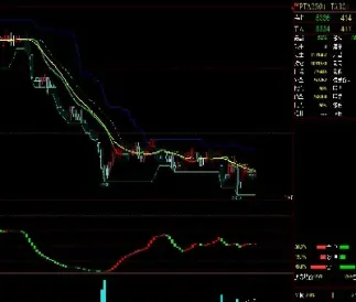期货怎么填写止损(期货如何挂止损单)_恒指直播室_第1张_厚德恒指期货直播室 期货怎么填写止损(期货如何挂止损单)_https://www.hougads.com_恒指直播室_第1张