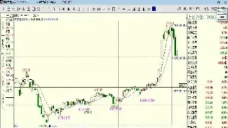 期货5个点涨停(期货5个点涨停是多少)_https://www.hougads.com_恒指学院_第1张