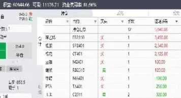 期货正确理念(期货正确理念是什么)_https://www.hougads.com_恒指直播室_第1张
