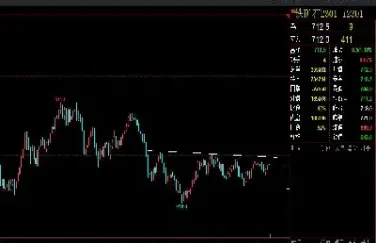 期货交易查询明细表(期货交易查询明细表格)_https://www.hougads.com_恒指期货_第1张