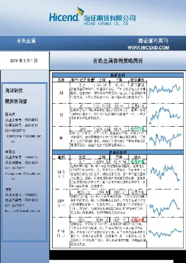 石油期货七选海证期货(石油期货购买条件)_https://www.hougads.com_恒指直播室_第1张
