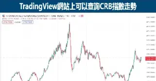 期货的指数是什么意思(指数期货是什么意思)_https://www.hougads.com_恒指学院_第1张